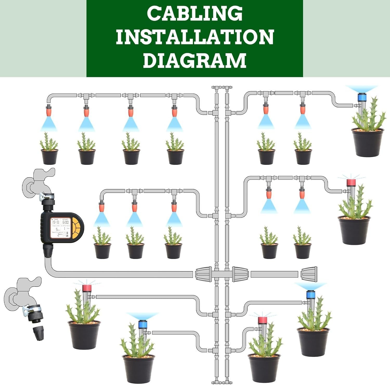 Automatic Drip Irrigation System Kit - Image 3